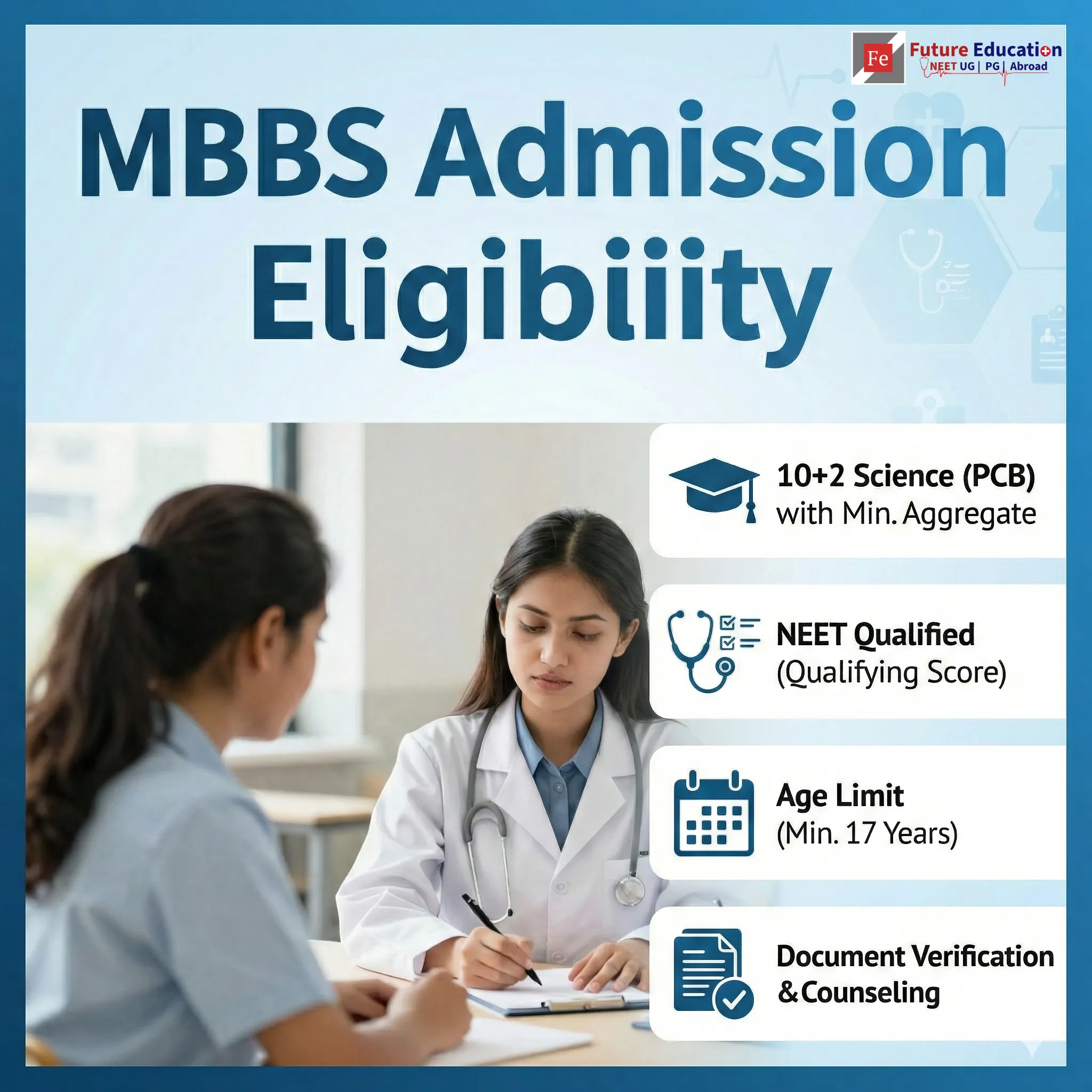 MBBS Admission Eligibility 2026